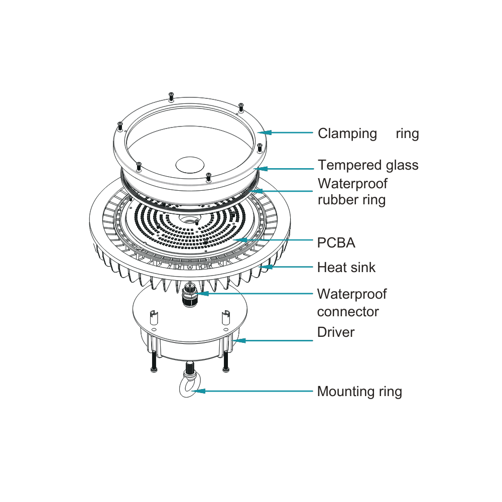 100W LED UFO High Bay