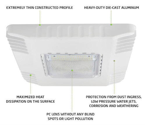 150 Watt LED Canopy Light, 5700K, 19000LM, AC100-277V, DLC Premium Recessed Surface Mount.