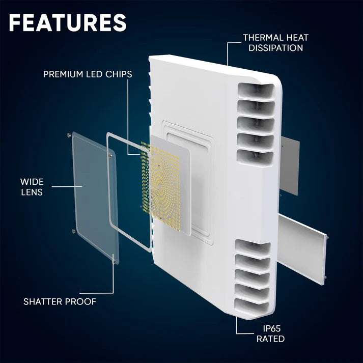 150 Watt LED Canopy Light, 5700K, 19000LM, AC100-277V, DLC Premium Recessed Surface Mount.